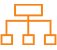 體系優(yōu)勢
